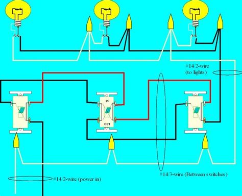 Diagram 4 way switch - A 4 way switch can not be used as a standalone, it is used in combination with some 3-way switches. In a typical setup, you have two 3-way switches at either end of the circuit, and one or more 4-way switches in the middle. The 4-way switch acts as a connector between the 3-way switches, allowing the circuit to be controlled from multiple points.